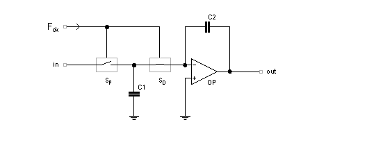 Circuito integratore con capacità commutate