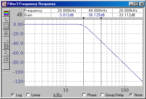 Mostrare la risposta in frequenza del filtro in FilterCAD