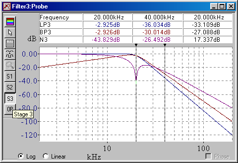 Risposta in frequenza di un singolo stadio del filtro in FilterCAD