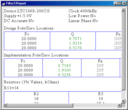 Report con dati e valori del circuito in FilterCAD