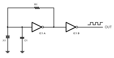 Oscillatore in terza armonica con porte TTL