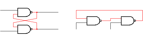 Un latch e sua ridisposizione per evidenziare la retroazione tra NAND in serie