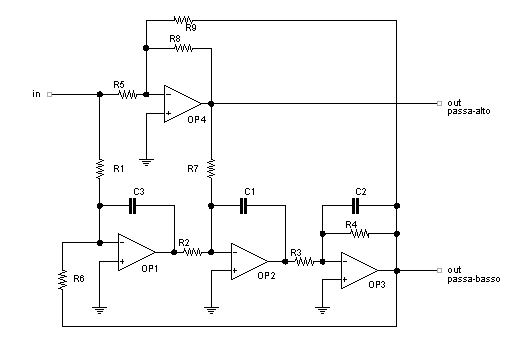 Schema del filtro crossover attivo