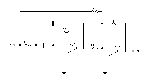 Filtro elimina-banda di 2° ordine