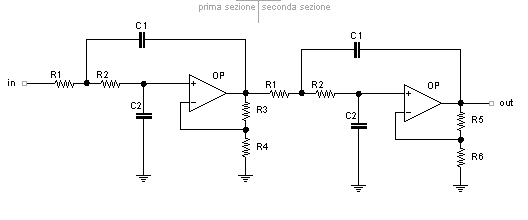 Filtro passa-basso di 4° ordine Filtro passa-basso di 4° ordine