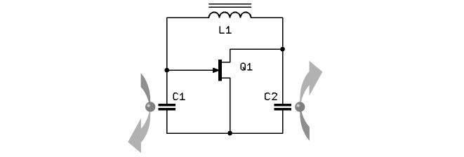 Configurazione equivalente dell'oscillatore Colpitts con evidenziato l'intervento sul valore dei condensatori Configurazione equivalente dell'oscillatore Colpitts con evidenziato l'intervento sul valore dei condensatori