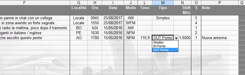 LOG radioascolto: inserimento della tipologia di comunicazione tramite menu a discesa