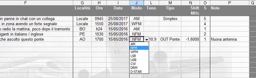 LOG radioascolto: inserimento del modo di trasmissione tramite menu a discesa